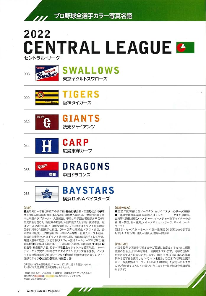 プロ野球12球団全選手完全名鑑2022 プロ野球12球団全選手完全名鑑2022 (COSMIC MOOK) |本 | 通販